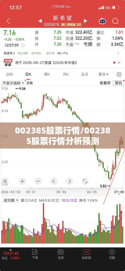 002385股票行情/002385股票行情分析预测 002385股票行情/002385股票行情分析预测