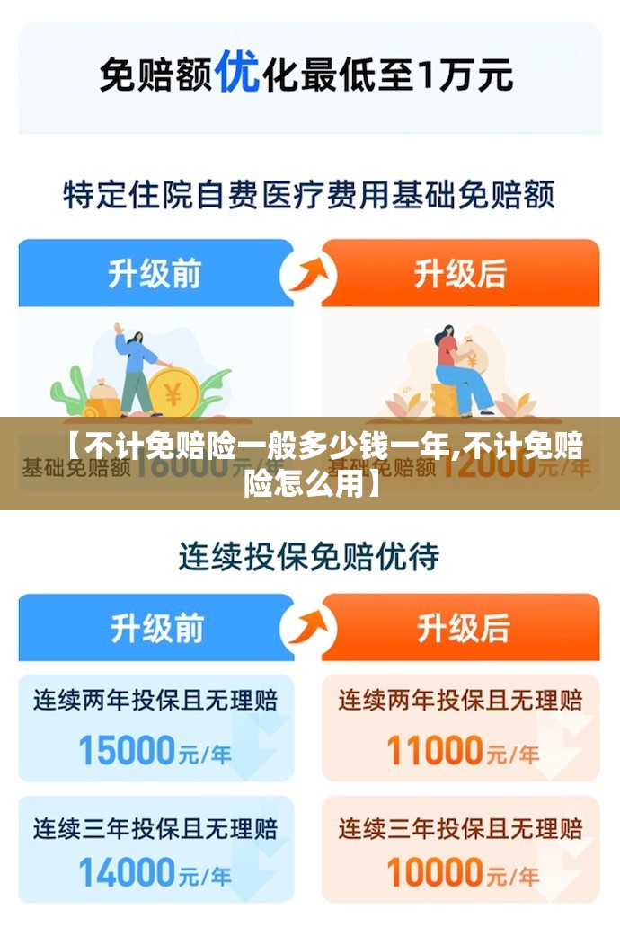 【不计免赔险一般多少钱一年,不计免赔险怎么用】 【不计免赔险一般多少钱一年,不计免赔险怎么用】