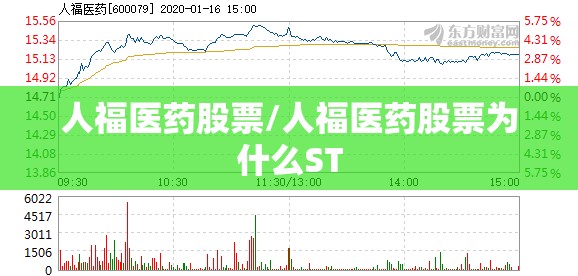 人福医药股票/人福医药股票为什么ST