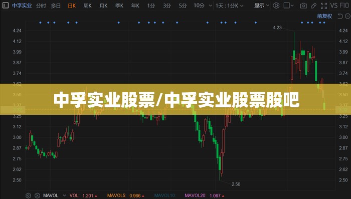 中孚实业股票/中孚实业股票股吧 中孚实业股票/中孚实业股票股吧
