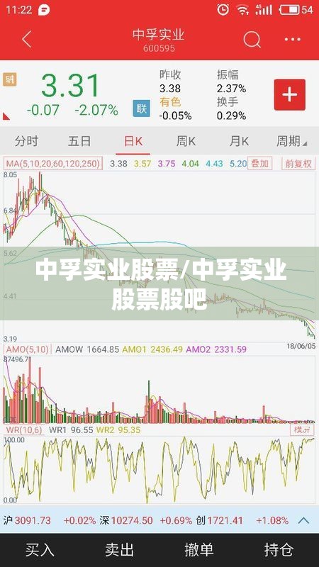 中孚实业股票/中孚实业股票股吧 中孚实业股票/中孚实业股票股吧