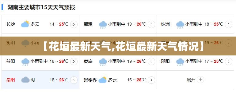【花垣最新天气,花垣最新天气情况】 【花垣最新天气,花垣最新天气情况】