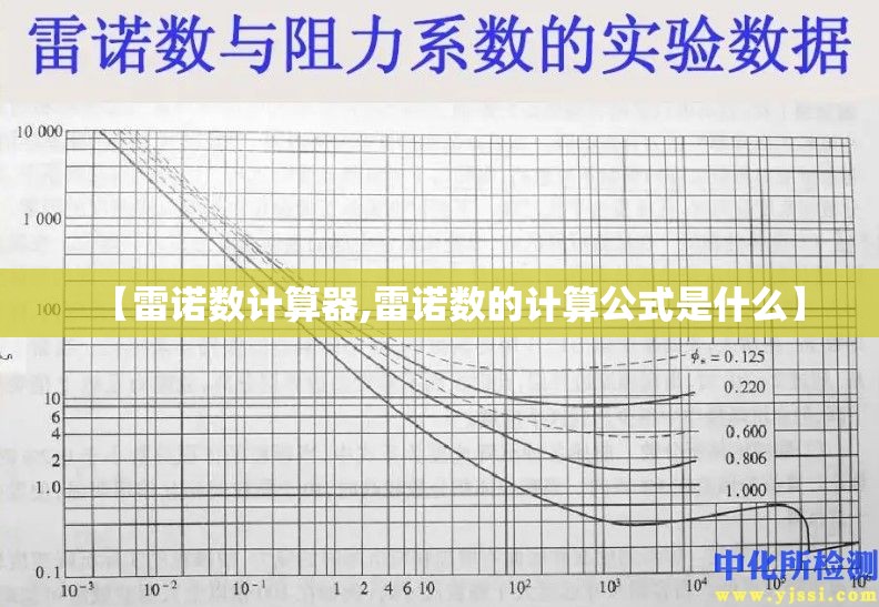 【雷诺数计算器,雷诺数的计算公式是什么】