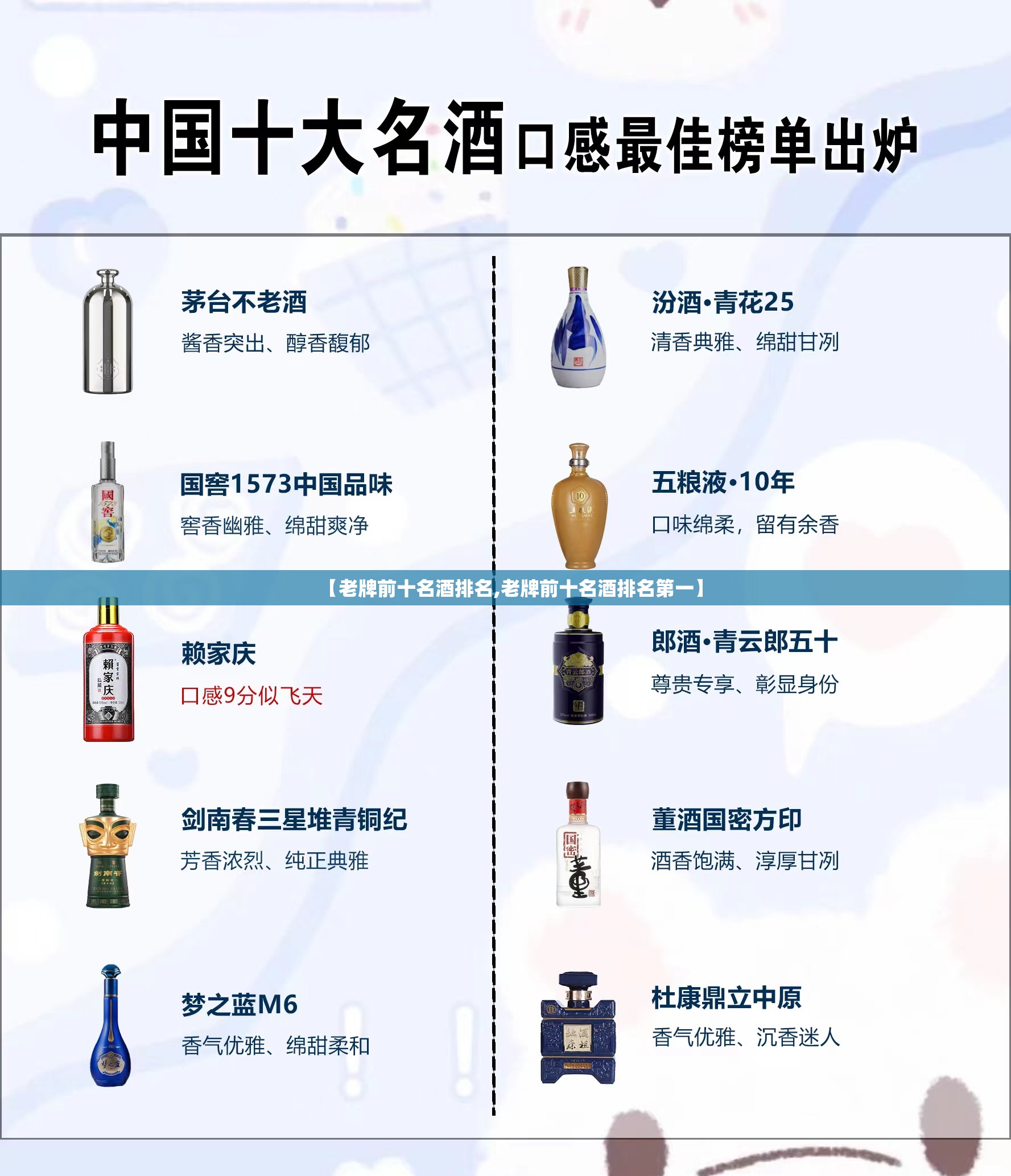 【老牌前十名酒排名,老牌前十名酒排名第一】