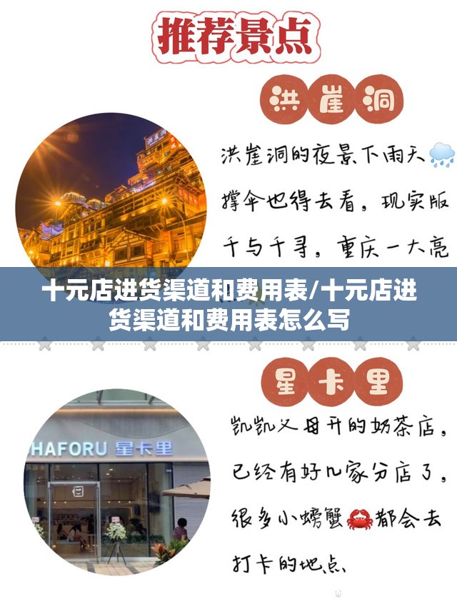 十元店进货渠道和费用表/十元店进货渠道和费用表怎么写 十元店进货渠道和费用表/十元店进货渠道和费用表怎么写