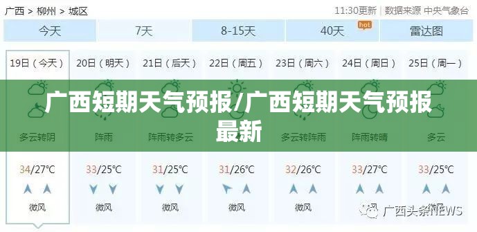 广西短期天气预报/广西短期天气预报最新