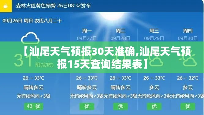 【汕尾天气预报30天准确,汕尾天气预报15天查询结果表】 【汕尾天气预报30天准确,汕尾天气预报15天查询结果表】