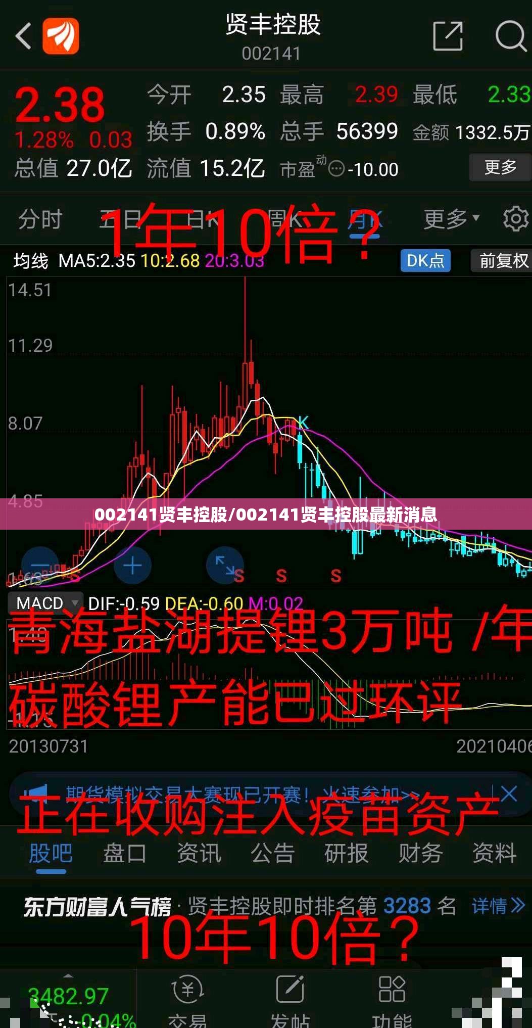 002141贤丰控股/002141贤丰控股最新消息