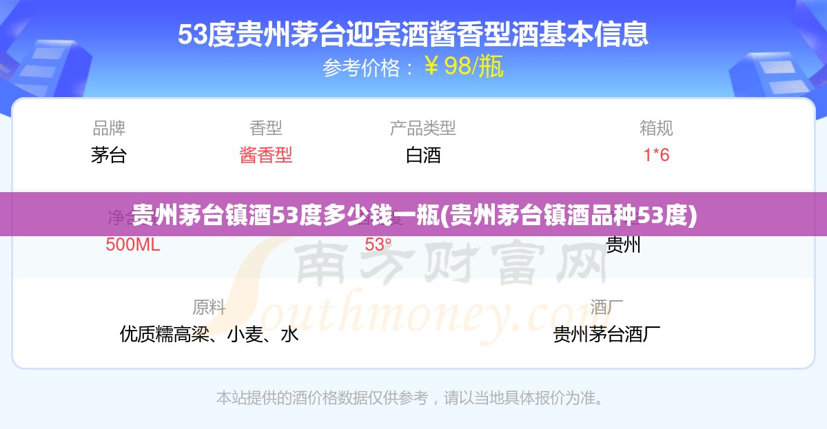 贵州茅台镇酒53度多少钱一瓶(贵州茅台镇酒品种53度)