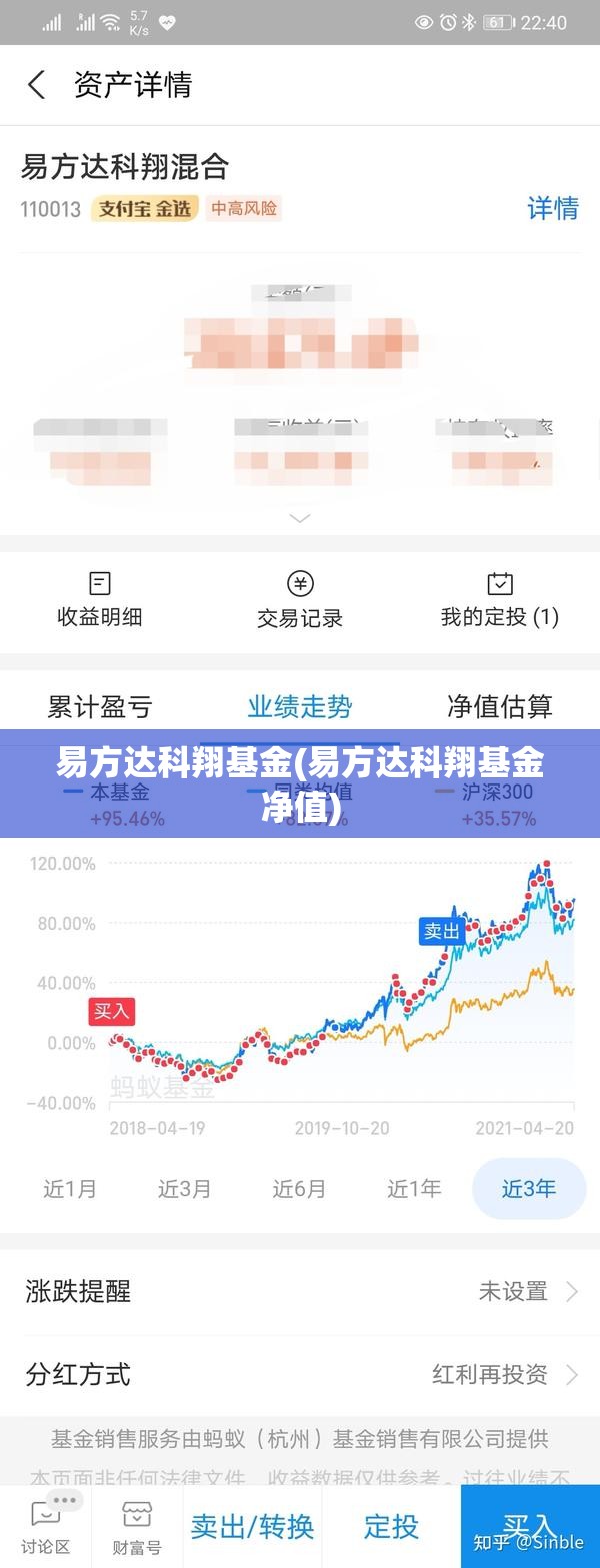 易方达科翔基金(易方达科翔基金净值) 易方达科翔基金(易方达科翔基金净值)
