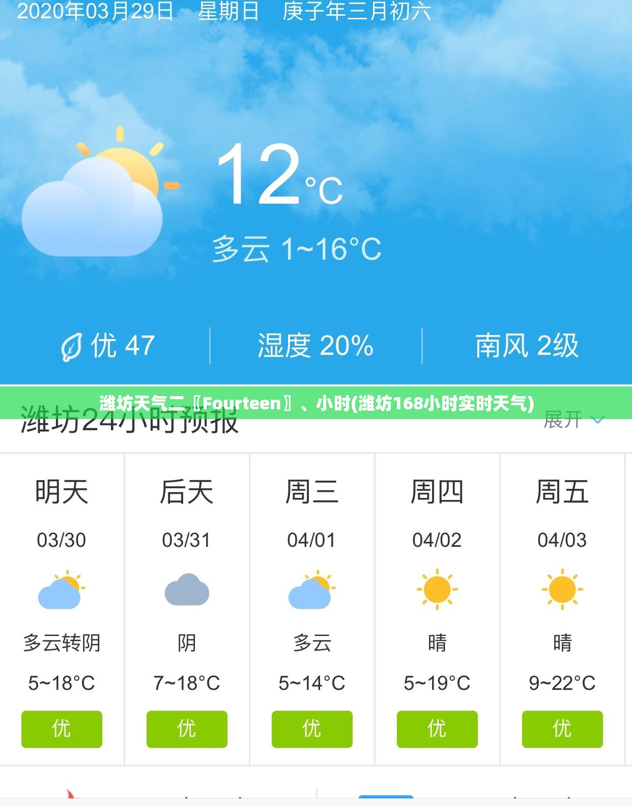 潍坊天气二〖Fourteen〗、小时(潍坊168小时实时天气)