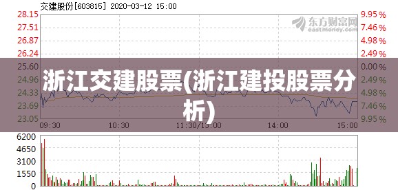 浙江交建股票(浙江建投股票分析)