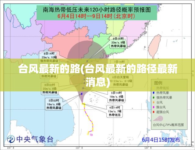 台风最新的路(台风最新的路径最新消息)