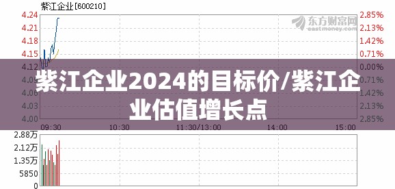 紫江企业2024的目标价/紫江企业估值增长点 紫江企业2024的目标价/紫江企业估值增长点