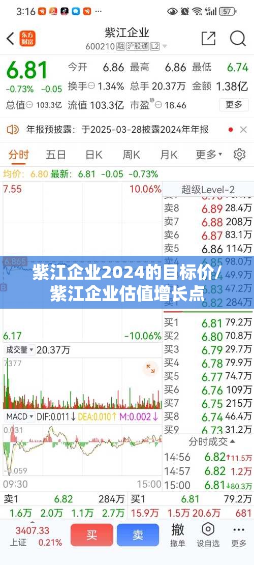 紫江企业2024的目标价/紫江企业估值增长点 紫江企业2024的目标价/紫江企业估值增长点