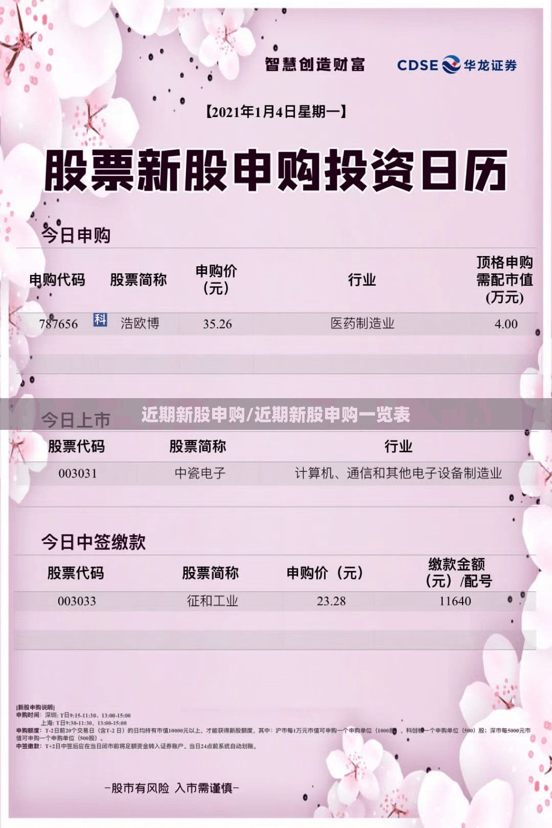 近期新股申购/近期新股申购一览表