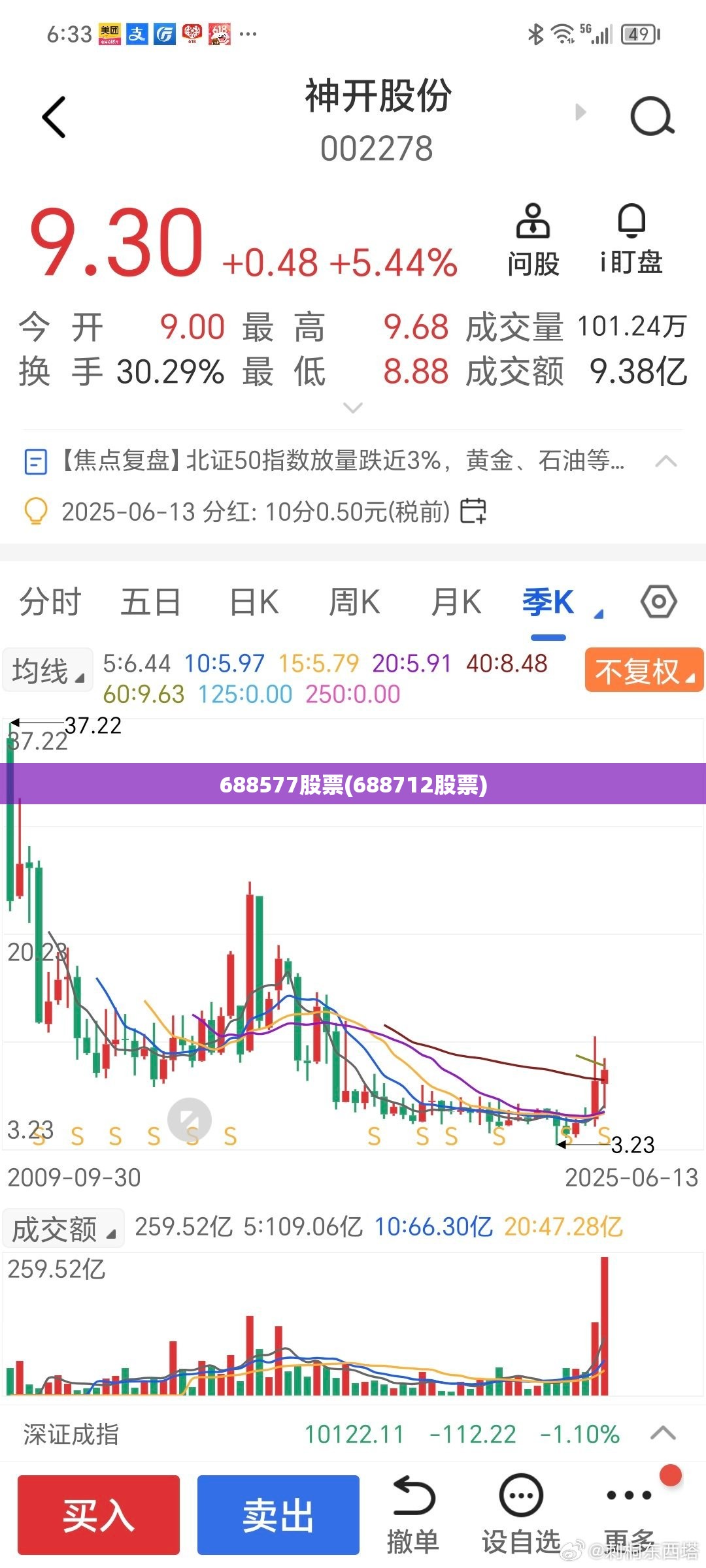 688577股票(688712股票)