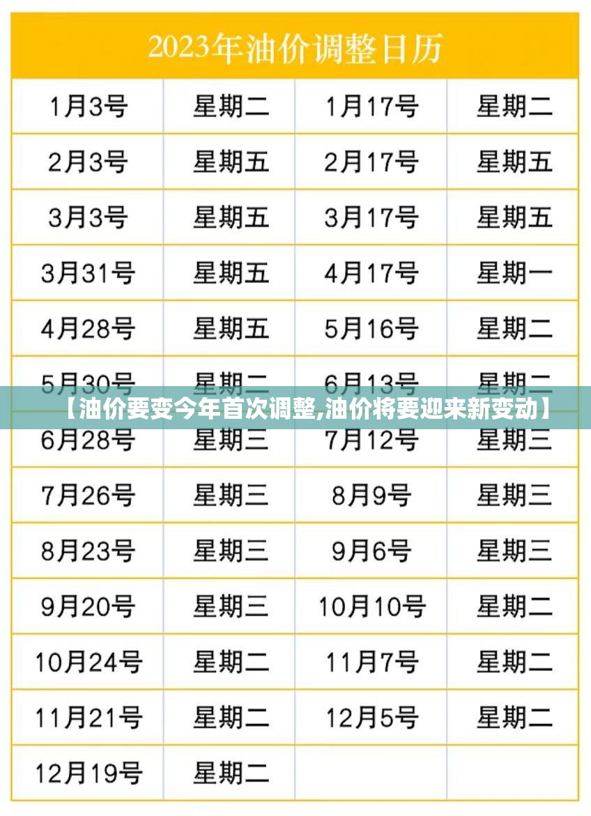 【油价要变今年首次调整,油价将要迎来新变动】