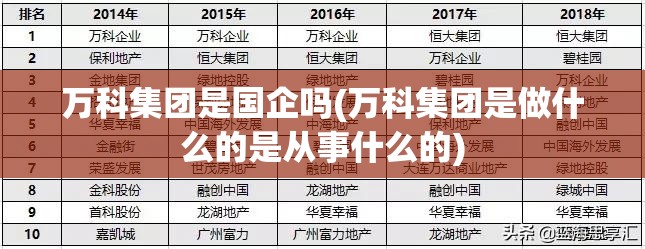 万科集团是国企吗(万科集团是做什么的是从事什么的)