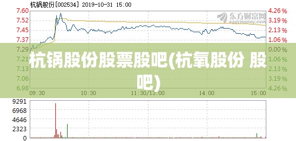 杭锅股份股票股吧(杭氧股份 股吧) 杭锅股份股票股吧(杭氧股份 股吧)