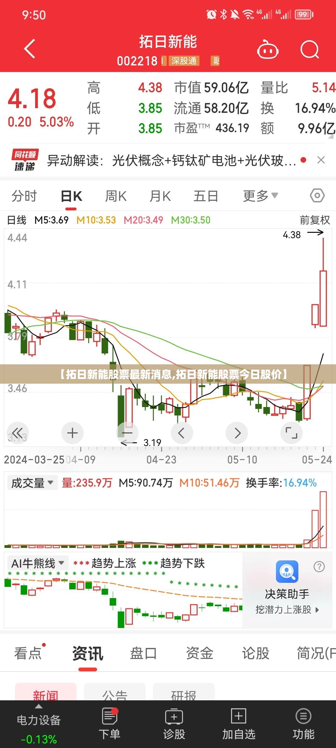 【拓日新能股票最新消息,拓日新能股票今日股价】 【拓日新能股票最新消息,拓日新能股票今日股价】