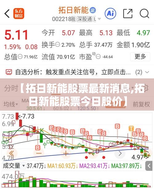 【拓日新能股票最新消息,拓日新能股票今日股价】 【拓日新能股票最新消息,拓日新能股票今日股价】