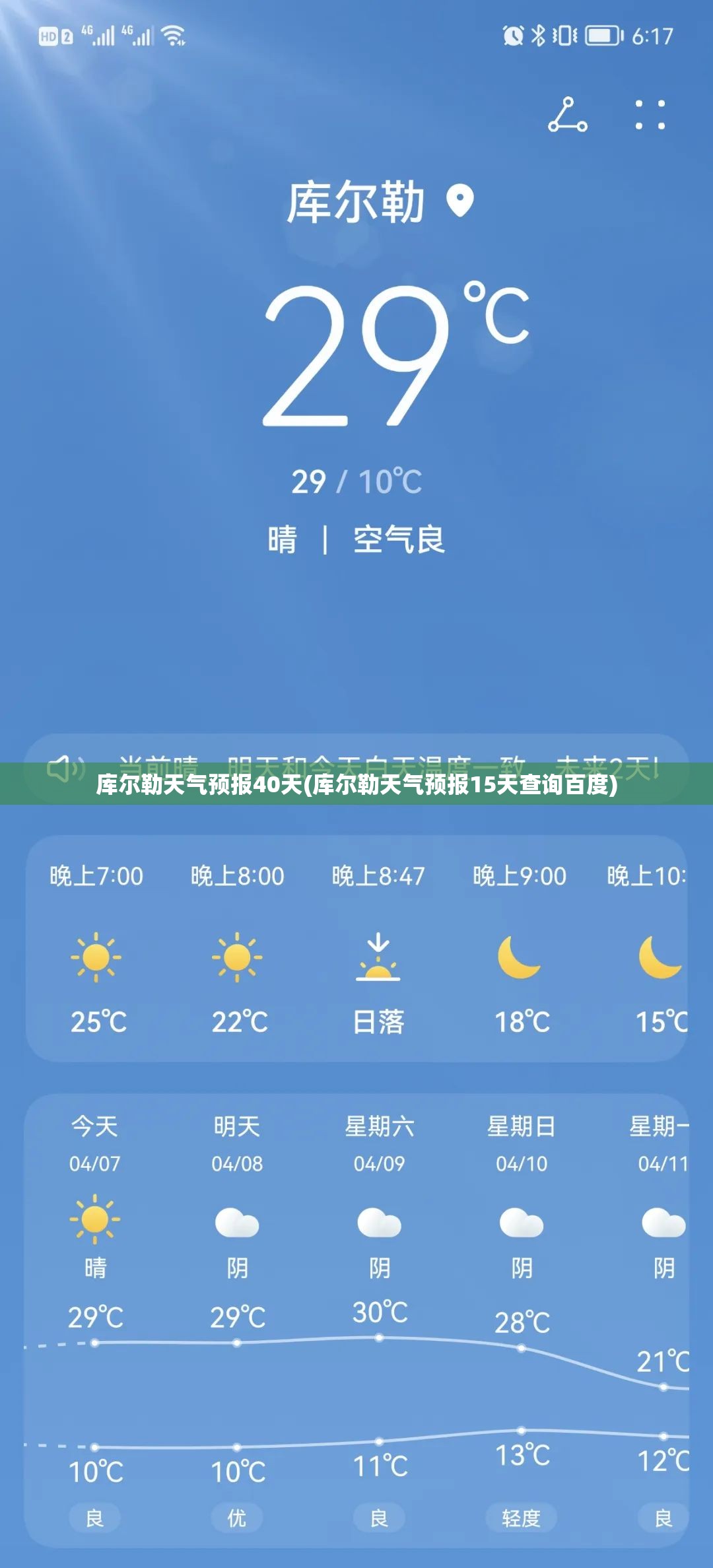 库尔勒天气预报40天(库尔勒天气预报15天查询百度)