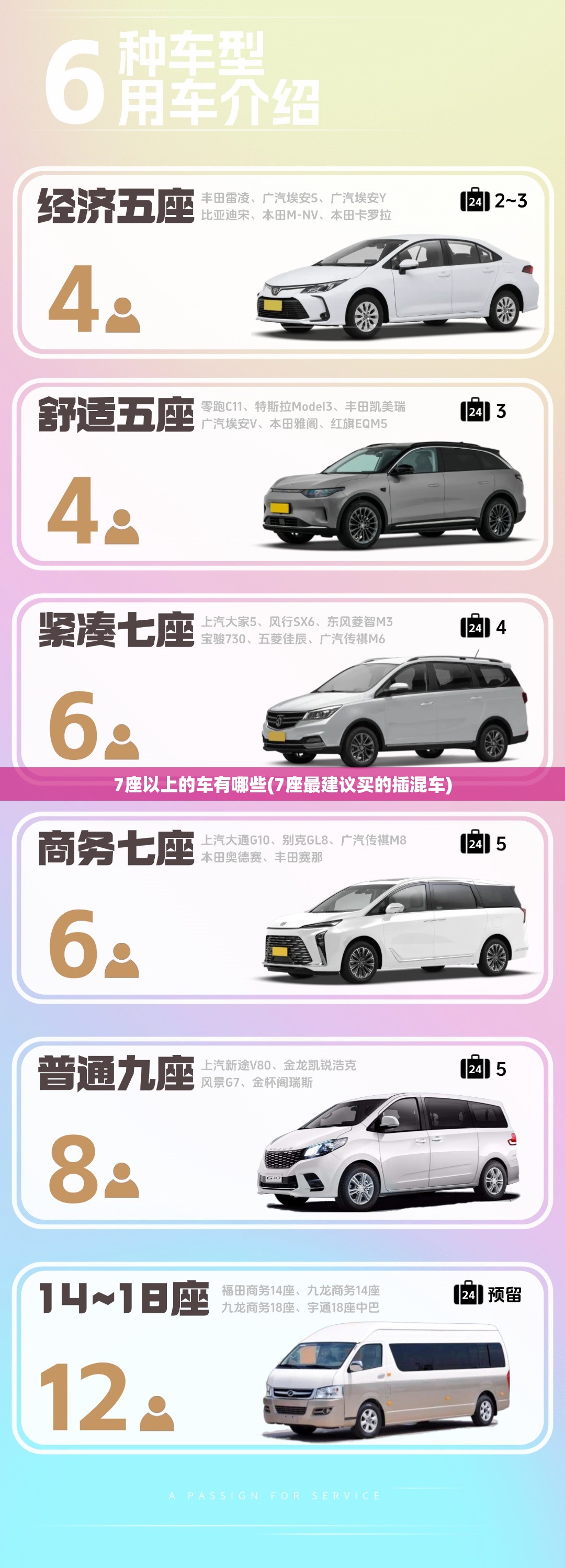 7座以上的车有哪些(7座最建议买的插混车) 7座以上的车有哪些(7座最建议买的插混车)