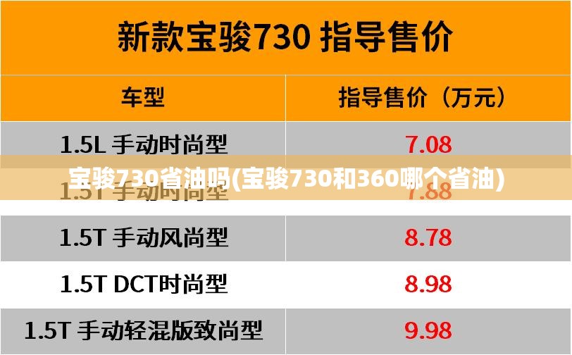 宝骏730省油吗(宝骏730和360哪个省油) 宝骏730省油吗(宝骏730和360哪个省油)