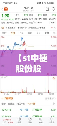 【st中捷股份股吧,st中科股吧】