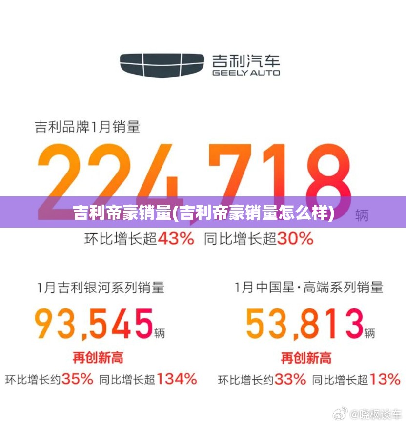 吉利帝豪销量(吉利帝豪销量怎么样) 吉利帝豪销量(吉利帝豪销量怎么样)
