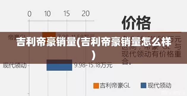 吉利帝豪销量(吉利帝豪销量怎么样) 吉利帝豪销量(吉利帝豪销量怎么样)