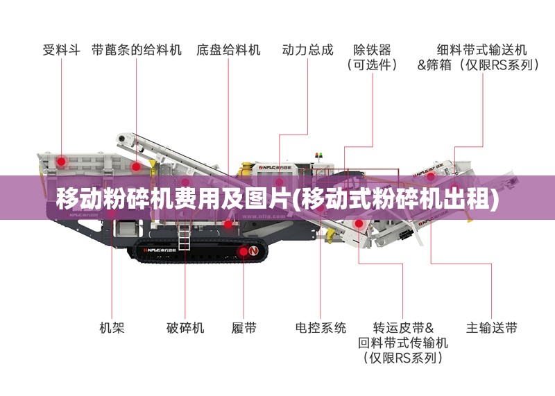 移动粉碎机费用及图片(移动式粉碎机出租) 移动粉碎机费用及图片(移动式粉碎机出租)