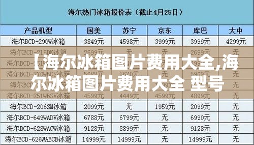 【海尔冰箱图片费用大全,海尔冰箱图片费用大全 型号】