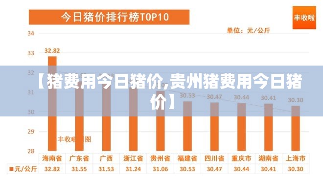 【猪费用今日猪价,贵州猪费用今日猪价】 【猪费用今日猪价,贵州猪费用今日猪价】