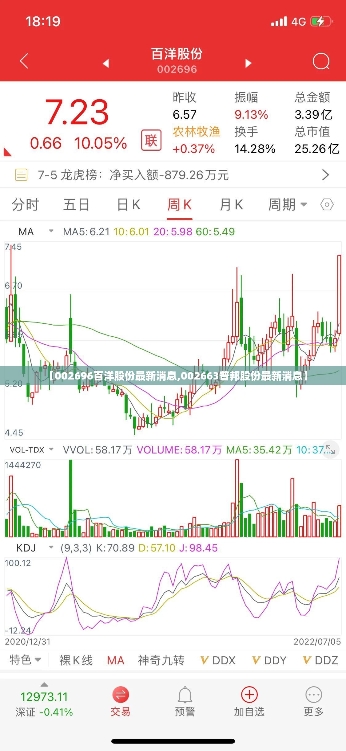 【002696百洋股份最新消息,002663普邦股份最新消息】 【002696百洋股份最新消息,002663普邦股份最新消息】