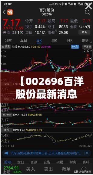 【002696百洋股份最新消息,002663普邦股份最新消息】 【002696百洋股份最新消息,002663普邦股份最新消息】