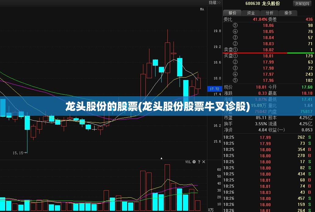 龙头股份的股票(龙头股份股票牛叉诊股)