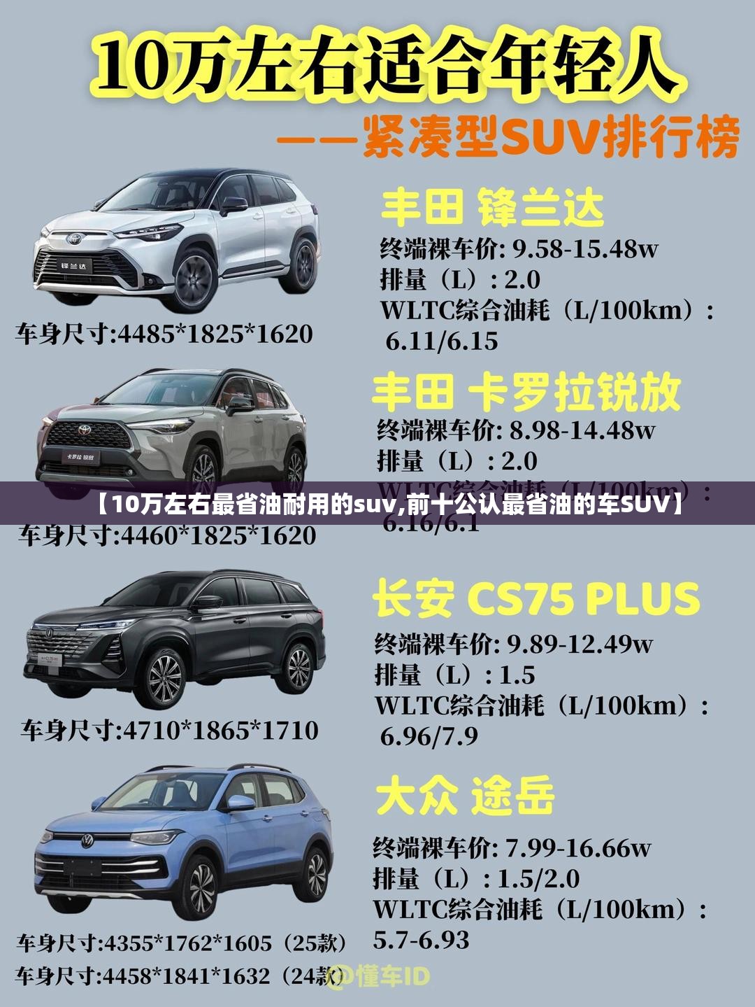 【10万左右最省油耐用的suv,前十公认最省油的车SUV】 【10万左右最省油耐用的suv,前十公认最省油的车SUV】