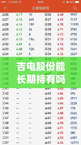 吉电股份能长期持有吗(吉电股份会涨到40元吗)