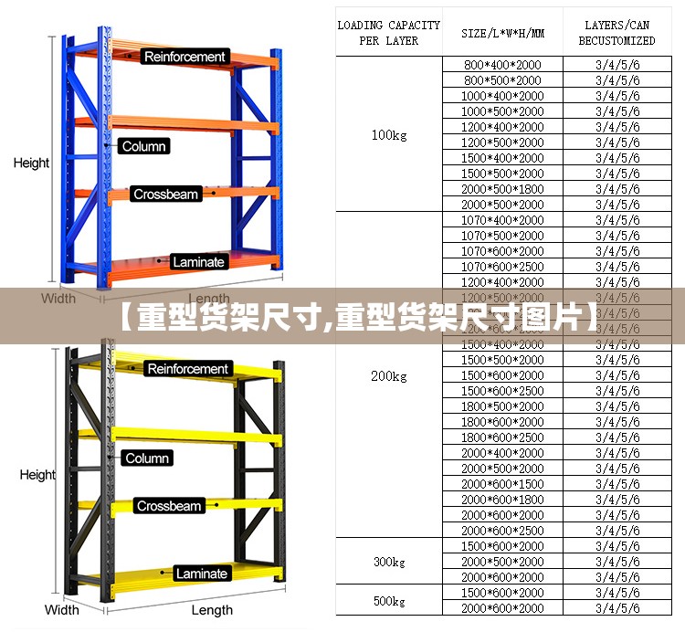 【重型货架尺寸,重型货架尺寸图片】
