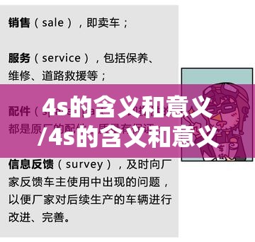 4s的含义和意义/4s的含义和意义是什么 4s的含义和意义/4s的含义和意义是什么