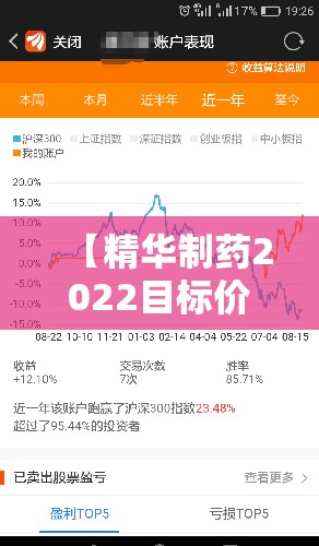 【精华制药2022目标价,精华制药目标价预测】 【精华制药2022目标价,精华制药目标价预测】