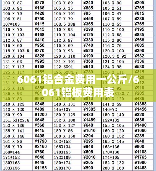 6061铝合金费用一公斤/6061铝板费用表