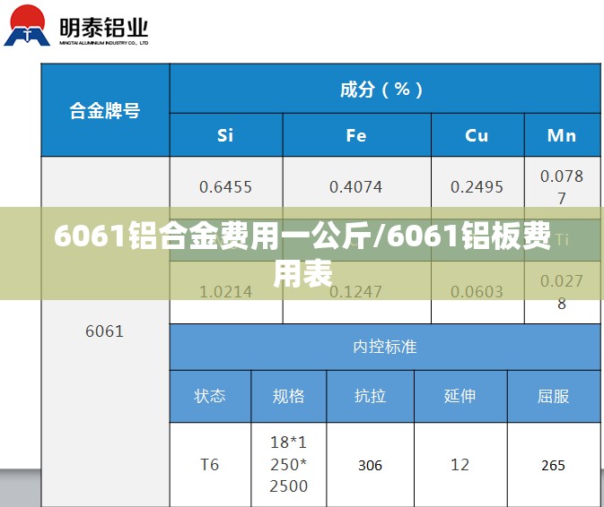 6061铝合金费用一公斤/6061铝板费用表