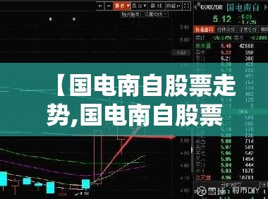 【国电南自股票走势,国电南自股票最新费用】