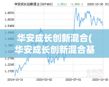 华安成长创新混合(华安成长创新混合基金经理是谁)