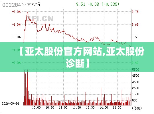 【亚太股份官方网站,亚太股份诊断】 【亚太股份官方网站,亚太股份诊断】