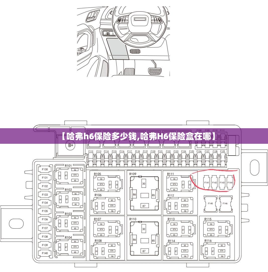 【哈弗h6保险多少钱,哈弗H6保险盒在哪】 【哈弗h6保险多少钱,哈弗H6保险盒在哪】