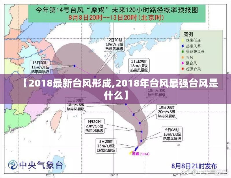 【2018最新台风形成,2018年台风最强台风是什么】 【2018最新台风形成,2018年台风最强台风是什么】